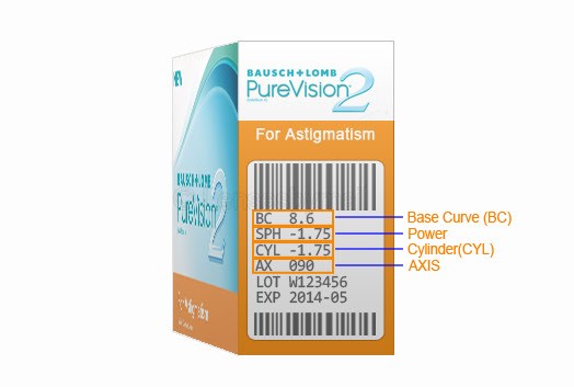 purevision 2 hd for astigmatism review